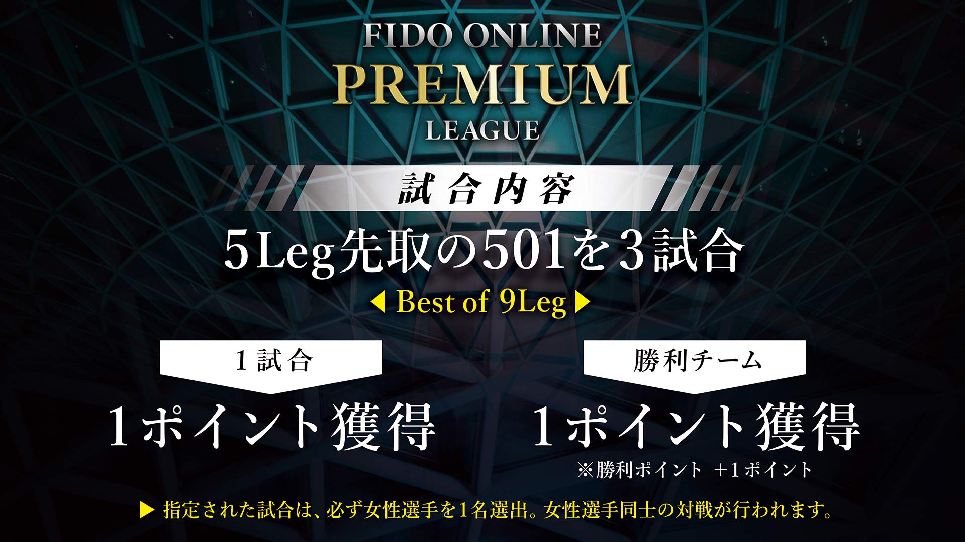 FIDO ONLINE PREMIUM LEAGUE